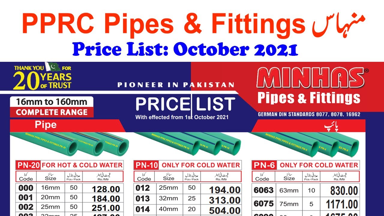 minhas pprc pipes and fittings price list minhas pprc pipes and