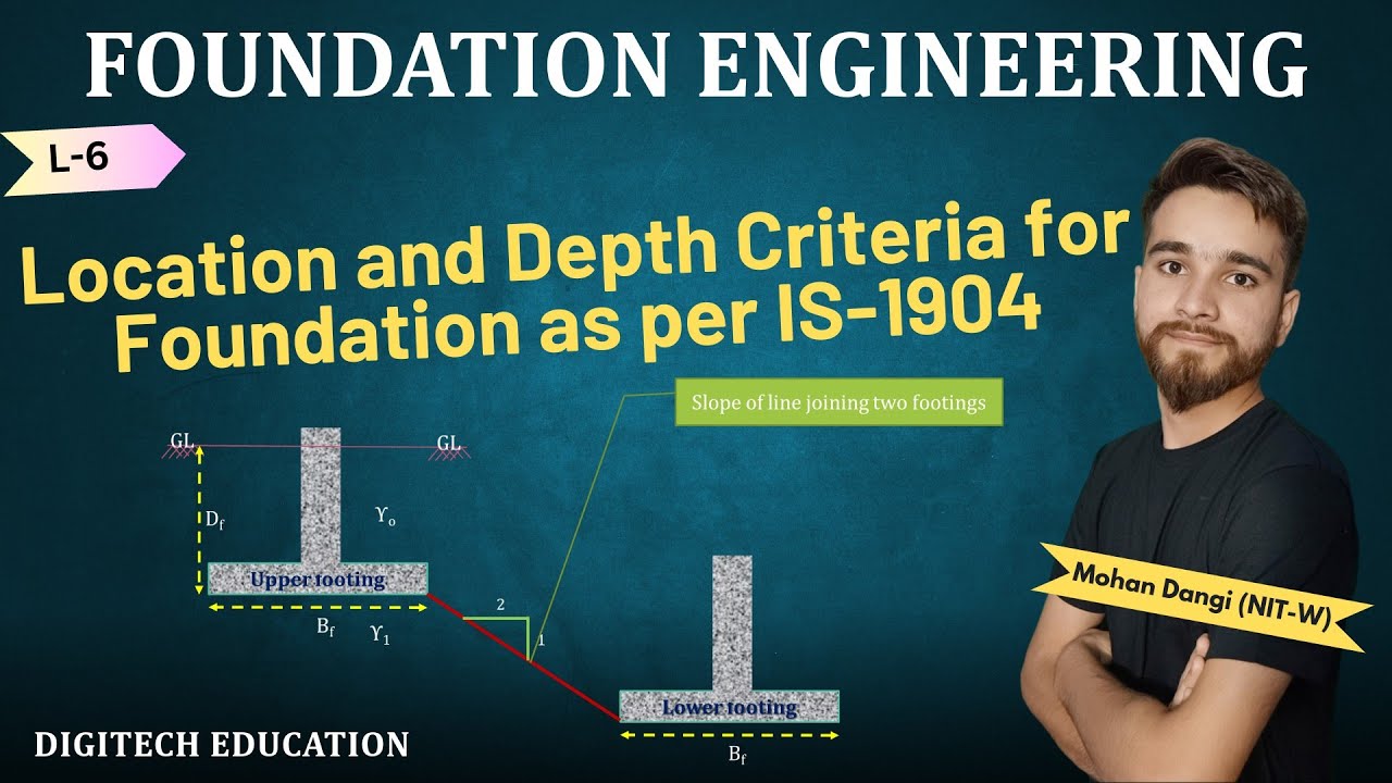 Foundation Engineering | Location and Depth Criteria for foundation as ...
