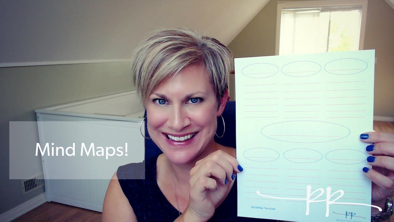 How to Use a Mind Map - YouTube