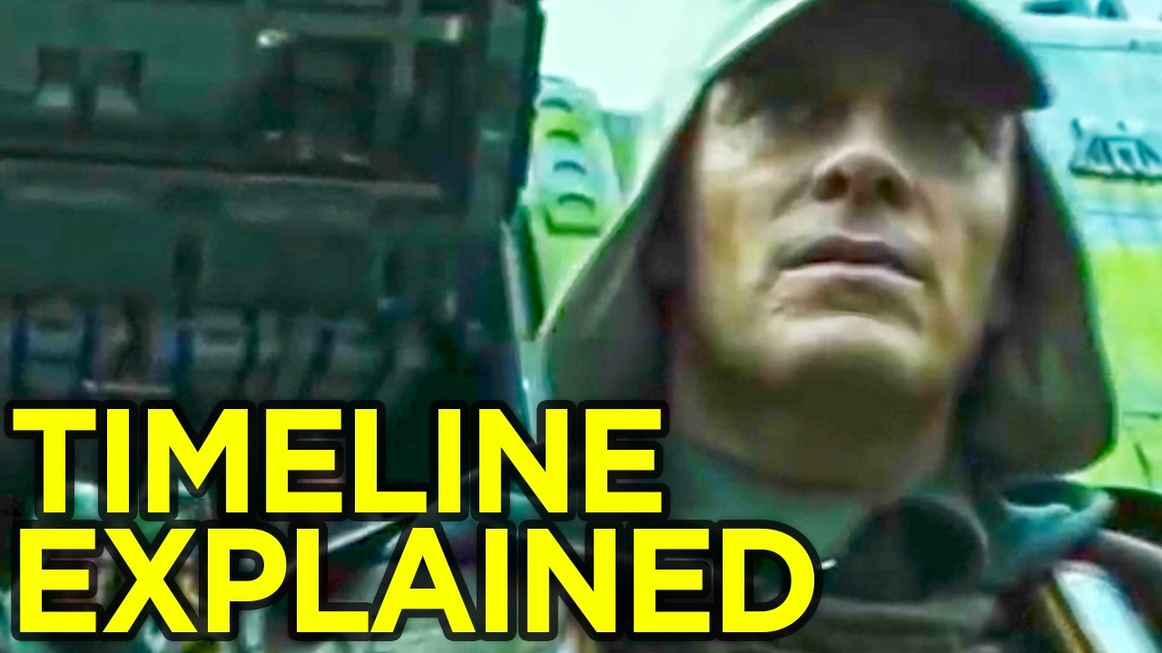 How Alien: Covenant fits in the larger Alien timeline, and what