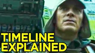 Alien Covenant  ALIEN TIMELINE EXPLAINED (All Alien Movies!)