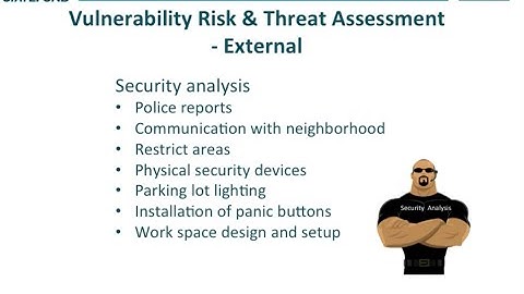 June 2015: Violence Prevention Ch.8 - Threats and Vulnerability Assessment