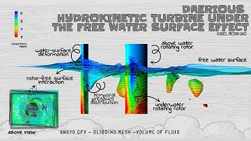 CFD Study of a Darrieus Hydrokinetic Turbine Under Free-Surface Interaction Using VOF- Sliding Mesh