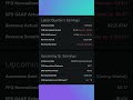Medical Properties Trust MPW Earnings Preview 4Q2024 Earningspreview Medical Properties Trust MPW Earnings Preview 4Q2024 Earningspreview