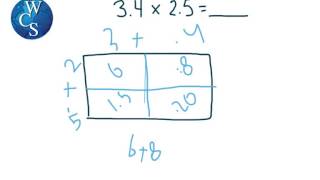 Multiplying Decimals using the Area Model (Harwood-George)
