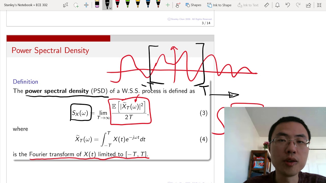 Definition of PSD