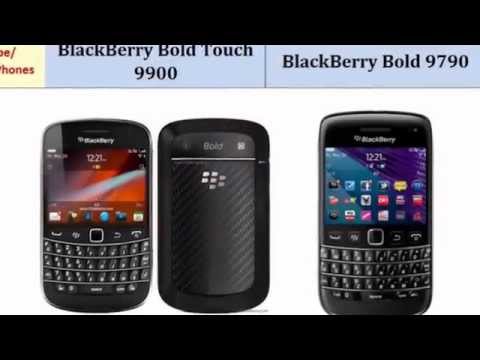 What Harga Blackberry Bekas