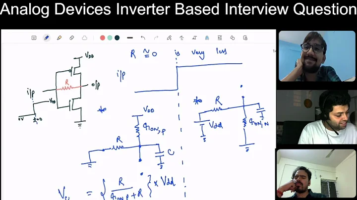 Unraveling Analog Devices Interview Puzzle