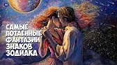 HOROSCOPE Гороскоп