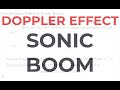 DOPPLER EFFECT CASES | PHYSICS ANIMATIONS AND SIMULATIONS | CLASS 11 PHYSICS ANIMATIONS