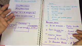 Making of Constitution 1