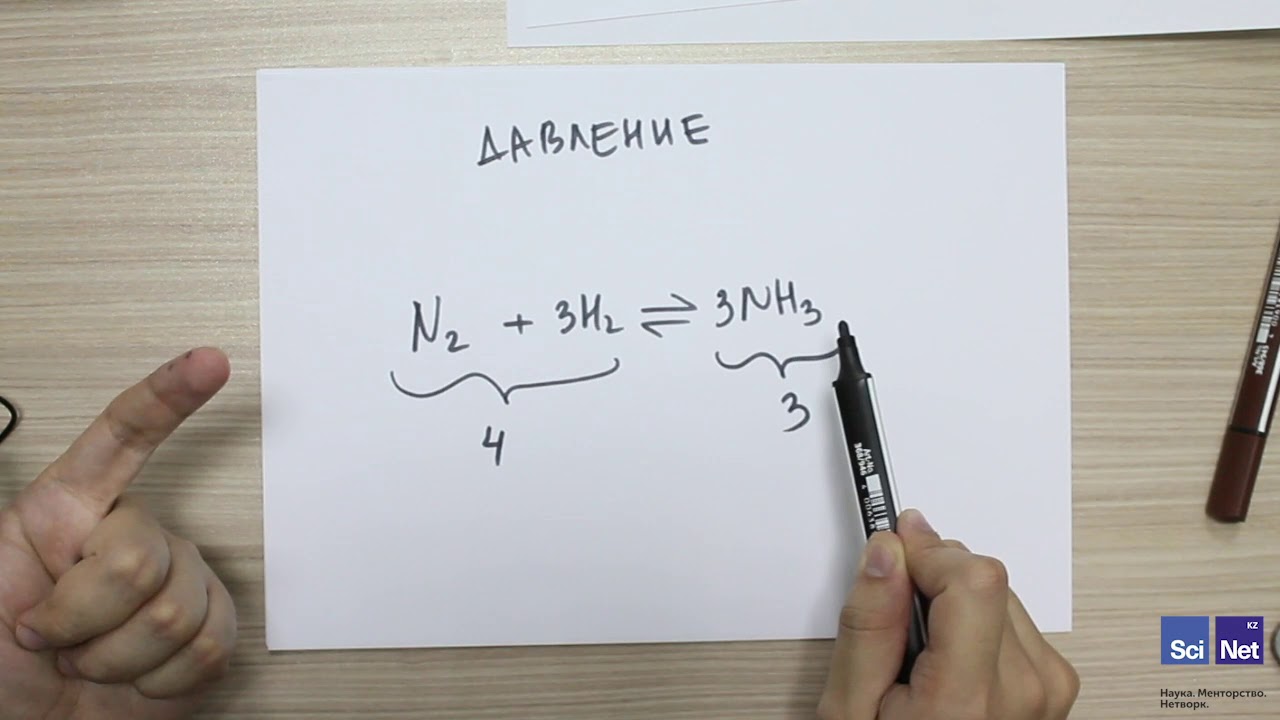 Химия 7 - Принцип Ле Шателье Химия 7-Ле Шателье принципі - YouTube