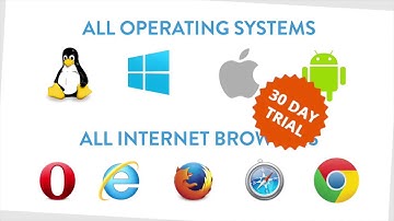 Лайф Чат для WordPress, PrestaShop, Joomla, Magento, OpenCart