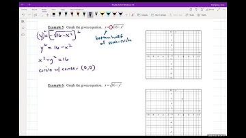 6.1 Graphing Semi Circles