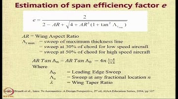 Lecture 54 : Estimation of Lift Coefficient