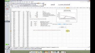 Non linear curve fitting in EXCEL for multiple datasets