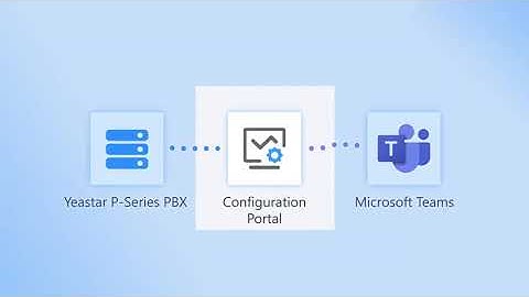 Microsoft Teams & Yeastar P-Series PBX Integration