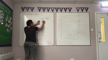 GCSE English Language writing a leaflet