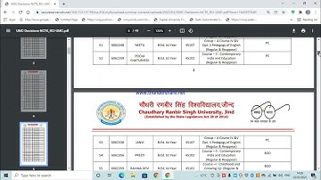 CRSU UNIVERSITY: UMC RESULT2022/ALL COURSES UMC RESULT/B.ED/B.A.B.ED/B.SC.BED/B.EL.ED/B.PED,D.PED