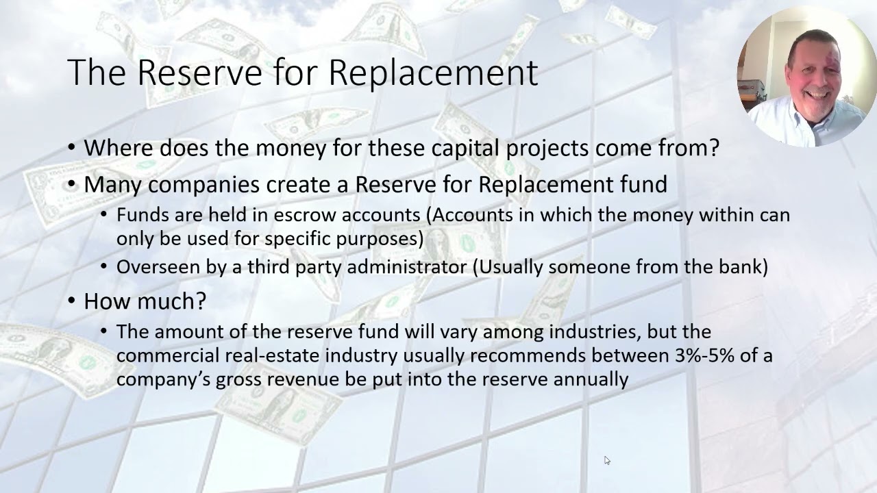 The Building's impact on financial performance HRM-135 (DY01) 2026SP