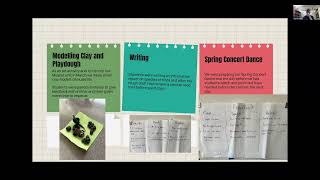 Collaborative Inquiry Teacher Spotlight