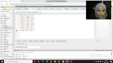 Contoh Studi Kasus Database Hotel (Tugas Praktikum 7)