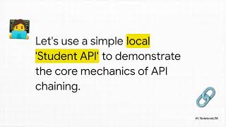 06 API Manual Testing | Mastering API Chaining