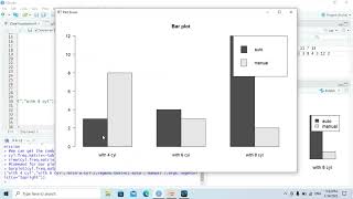 Data Visualization in R
