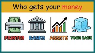 Details Your $1,000 Became $820. Here's Who Got the Rest (Inflation Explained) Guide