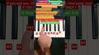 Asaivadum Aaviye - அசைவாடும் ஆவியே 🎹  #piano #keyboardnotes