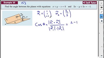 IB Vectors the angle between two planes
