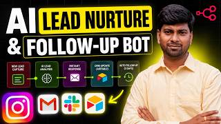 Automated Lead Capture and Follow Ups Workflow