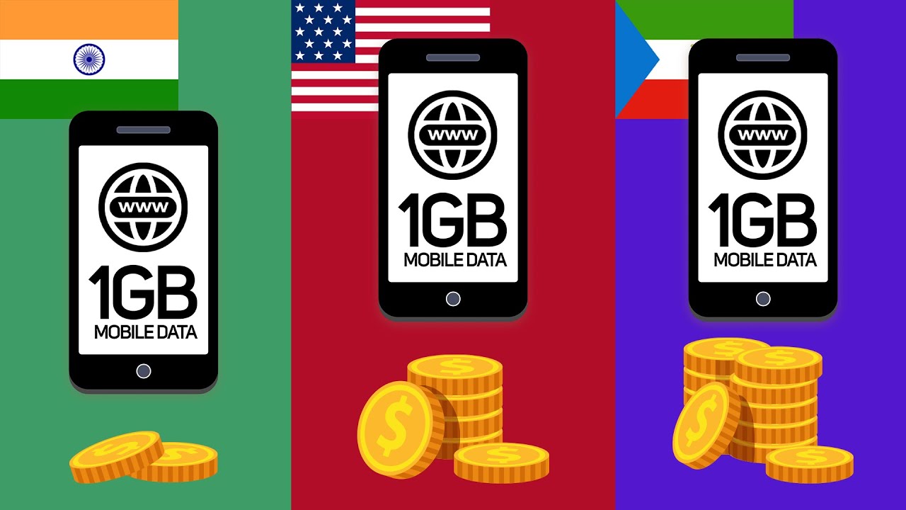 Mobile Data Cost In Different Countries 1 GB Of Internet YouTube mobile-data-cost-in-different-countries-1-gb-of-internet-youtube