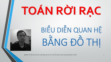 042 TOÁN RỜI RẠC Biểu diễn quan hệ bằng đồ thị ducdvgtvt