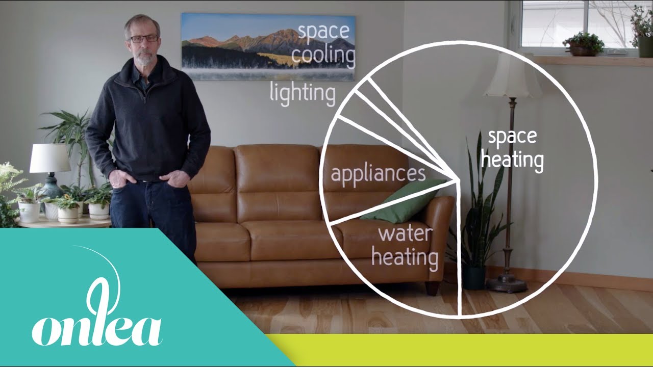 Net Zero Housing - What Will You Teach The World?