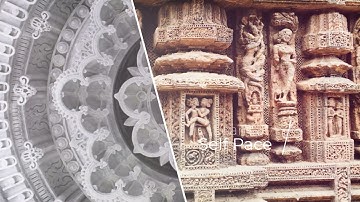 Introduction to Hindu Art and Architecture  | Teaser | SCHG_FOC21_IHAA | #CulturalHeritage