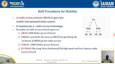 Lecture video_15EC81_Module5_RAN procedures for Mobility_ A Poonguzhali
