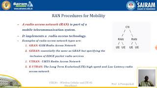 Lecture video_15EC81_Module5_RAN procedures for Mobility_ A Poonguzhali