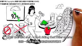 20171101 ASMBS代謝及減重手術衛教短片  Sarah的減重故事