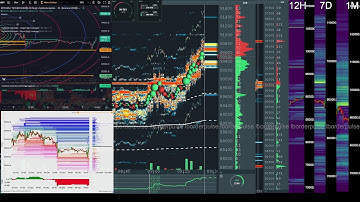 bitcoin perp liquidations