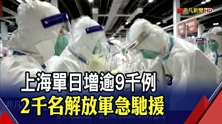 上海今全市2500万人PCR 各省援沪医疗团万人抵达支援｜非凡财经新闻｜20220404 - 天天要闻