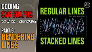 Celebrity Demo - RENDERING LINES - Creating a Graphing SVG: Area/Bar/Line/Scatter Charts - CSS, HTML, JS, XML Net Worth