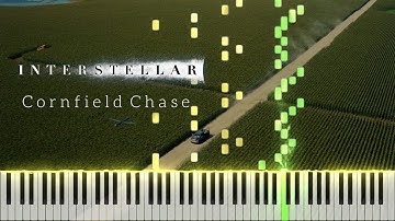 Cornfield Chase (Main Theme) | Interstellar (Piano Cover/Tutorial)