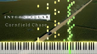 Cornfield Chase (Main Theme) | Interstellar (Piano Cover/Tutorial) Resimi