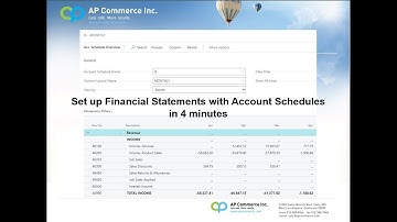 Setup Account Schedules in Dynamics 365 Business Central in 4 Minutes