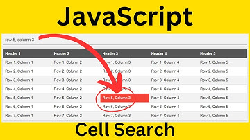 JavaScript Search and Highlight Data in an HTML Table - JavaScript Tutorial [With Source Code]