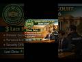 Sindh High Court Jobs 2026 #job #govtjobs #careeropportunity #pakistanjobs