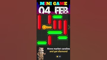 04 February Mini Game 100% Easily Solved Today | Hamster Kombat Mini Game 04 February | Mini Game