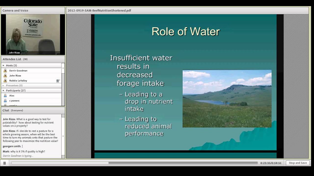 Livestock Nutrition for Small Acreages