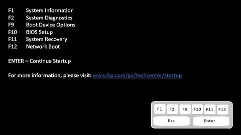 100% Fix "Press the ESC key for Startup Menu - Mostly HP & Other Brands" - One Like if resolved 😊